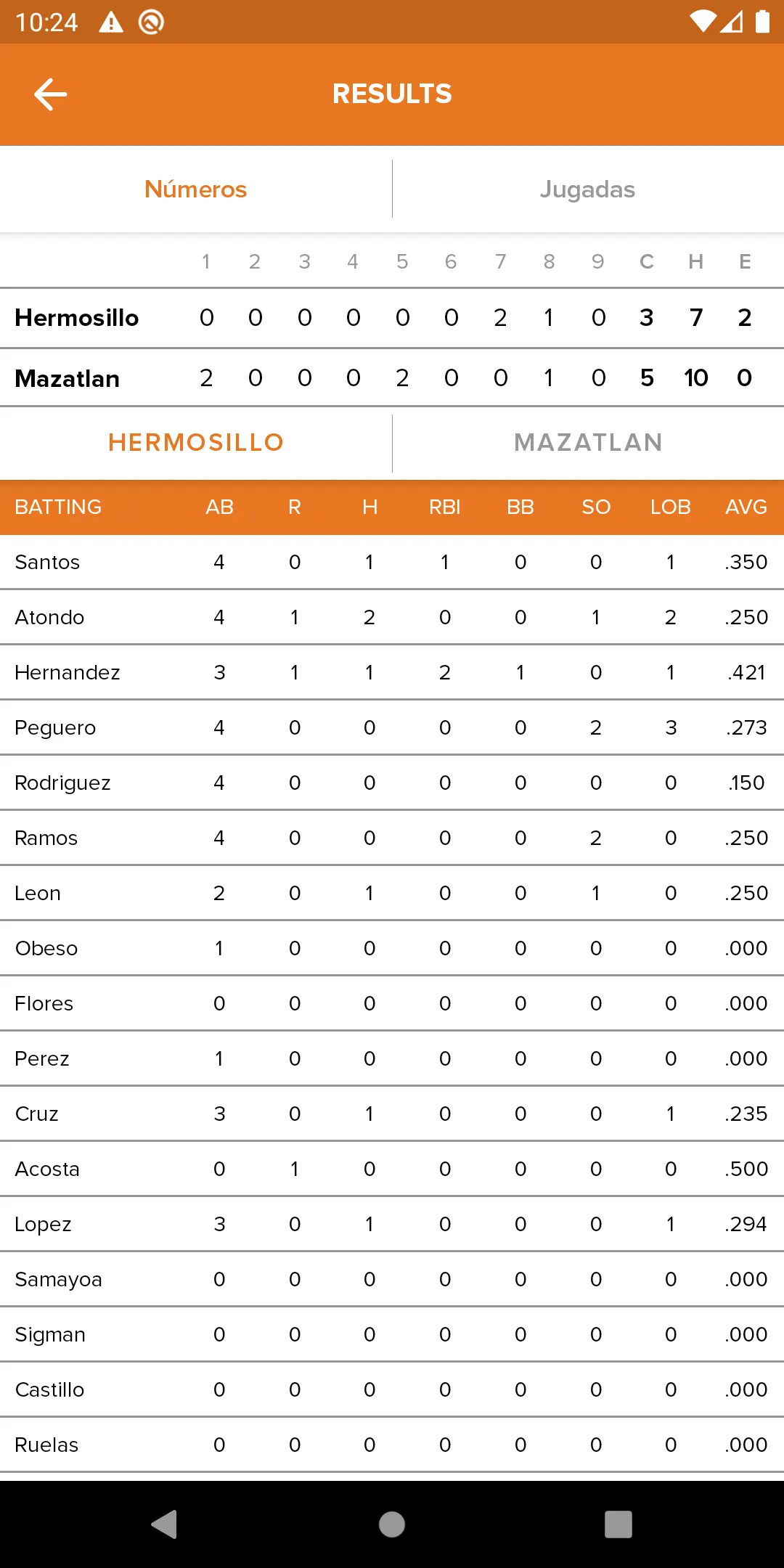 Naranjeros de Hermosillo | Indus Appstore | Screenshot