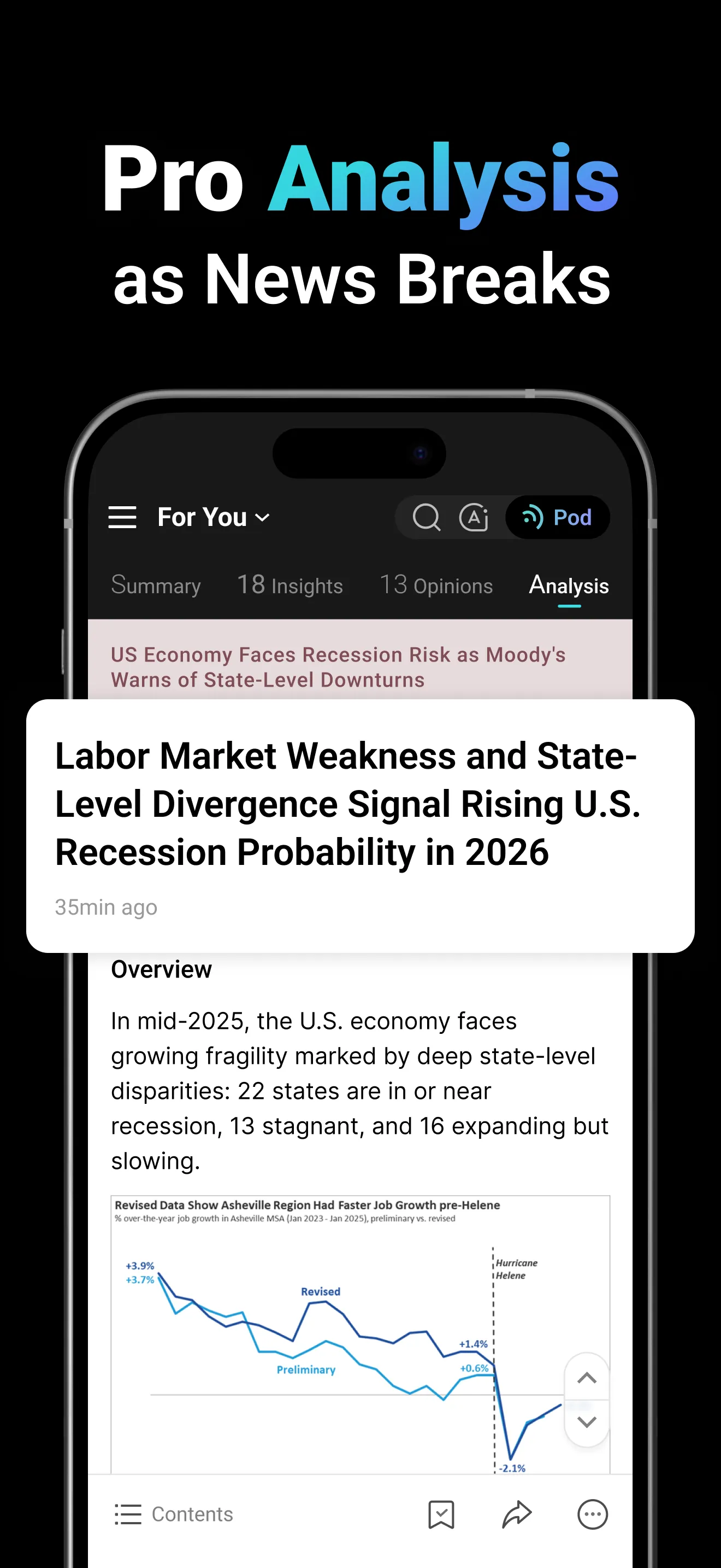 NewsBang: Smarter Insights | Indus Appstore | Screenshot