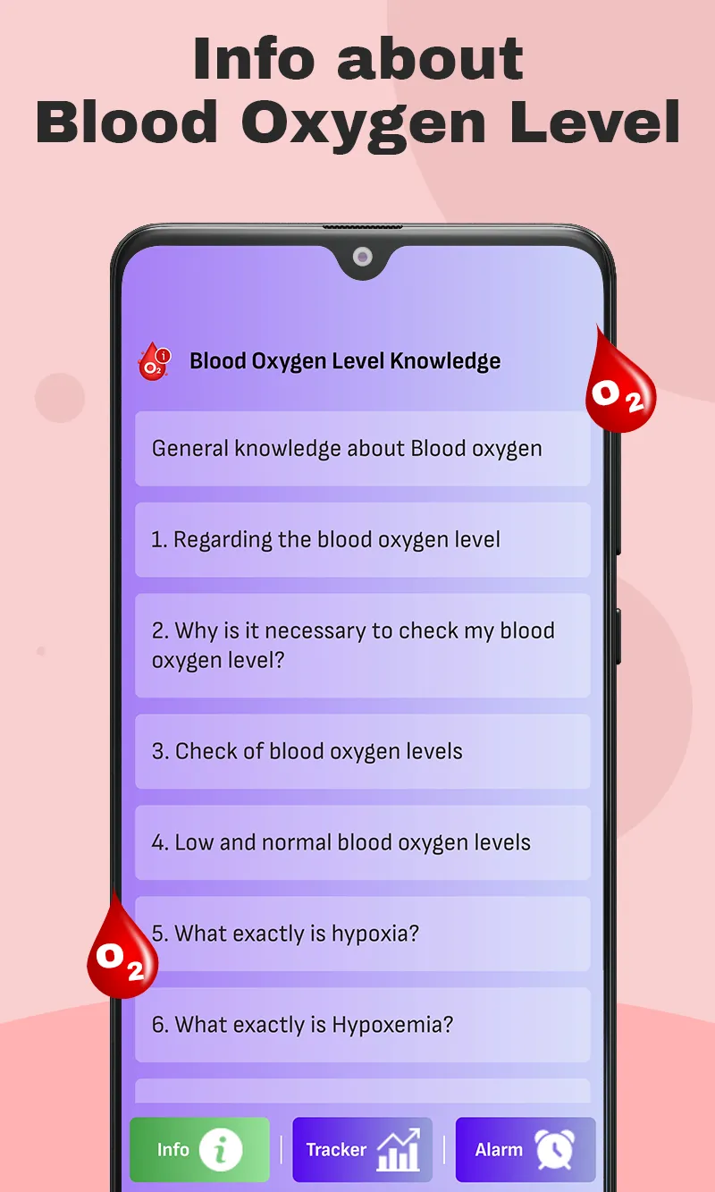 Pulse Oxygen Level Tracker App | Indus Appstore | Screenshot