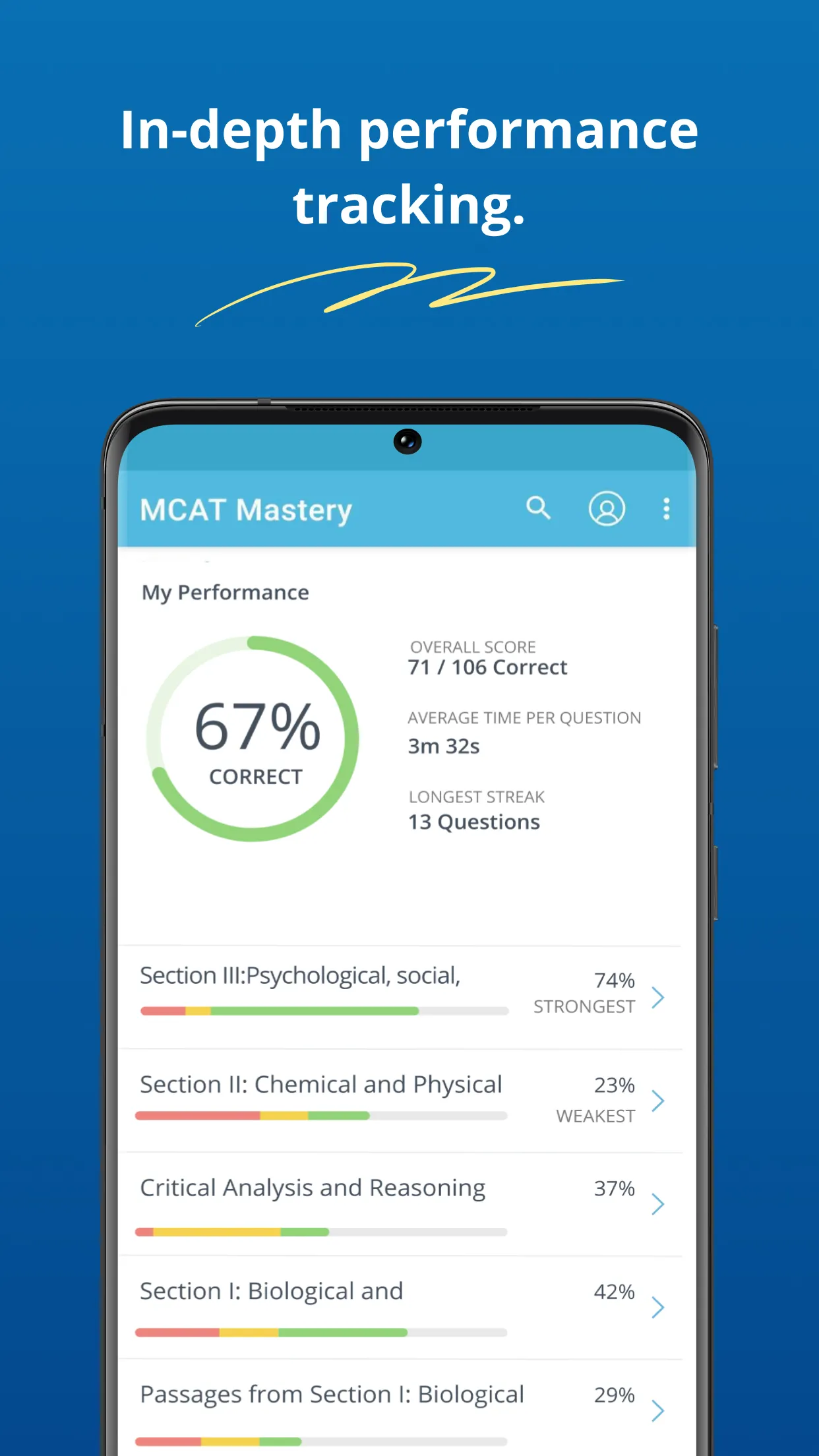 MCAT Prep Mastery | Indus Appstore | Screenshot