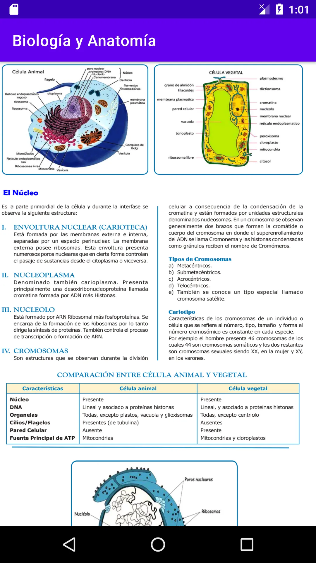 Biología General | Indus Appstore | Screenshot