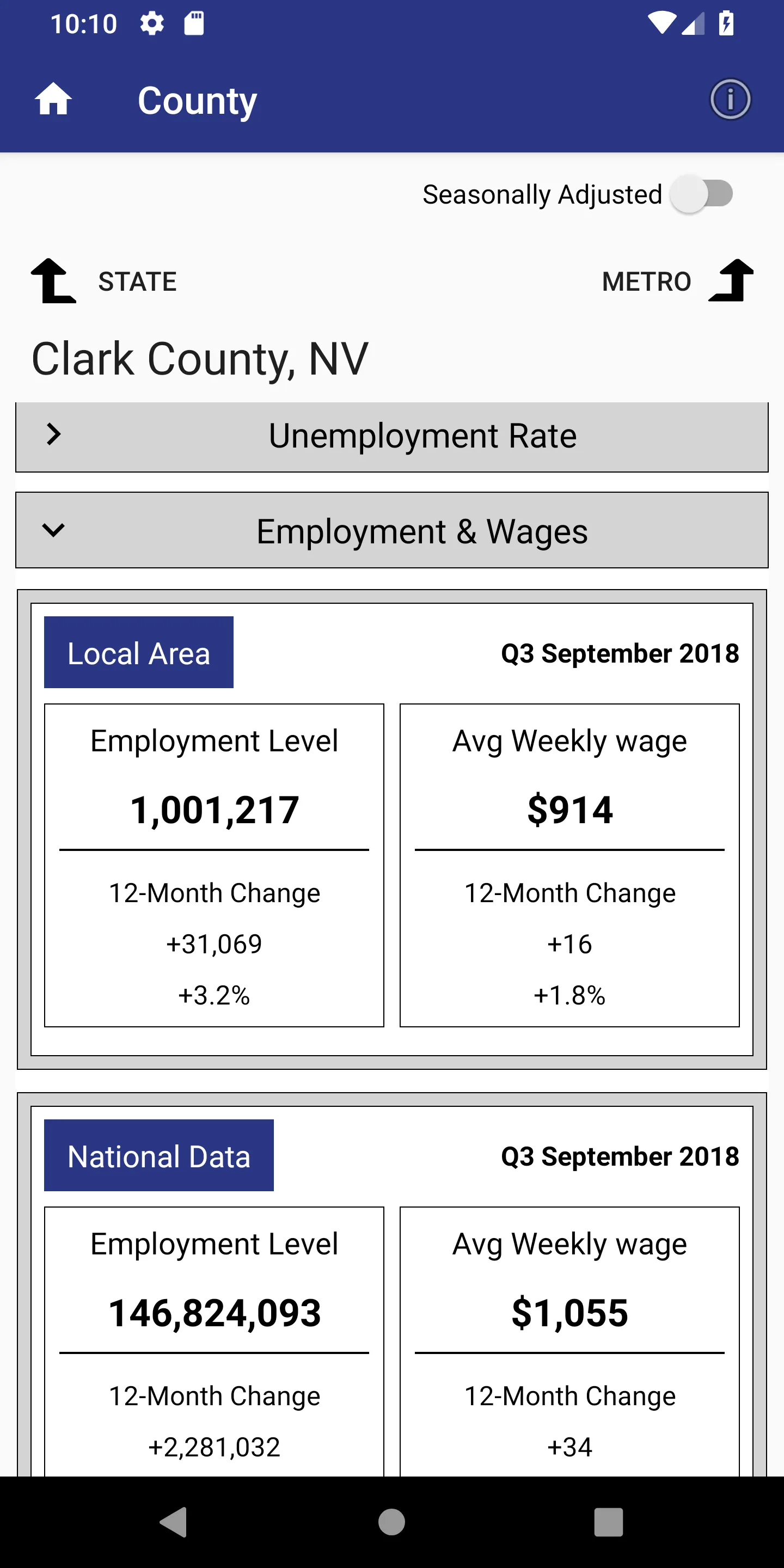 BLS Local Data | Indus Appstore | Screenshot