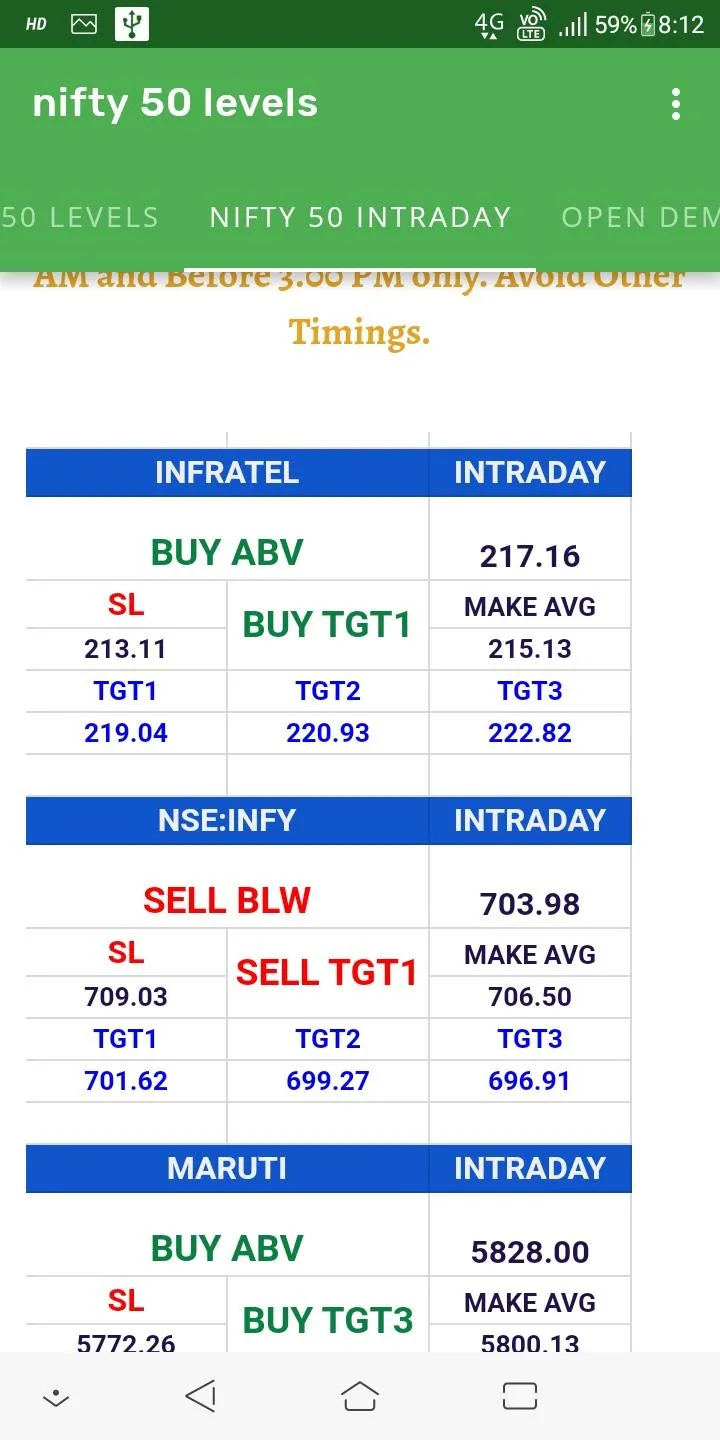 nifty 50 levels | Indus Appstore | Screenshot