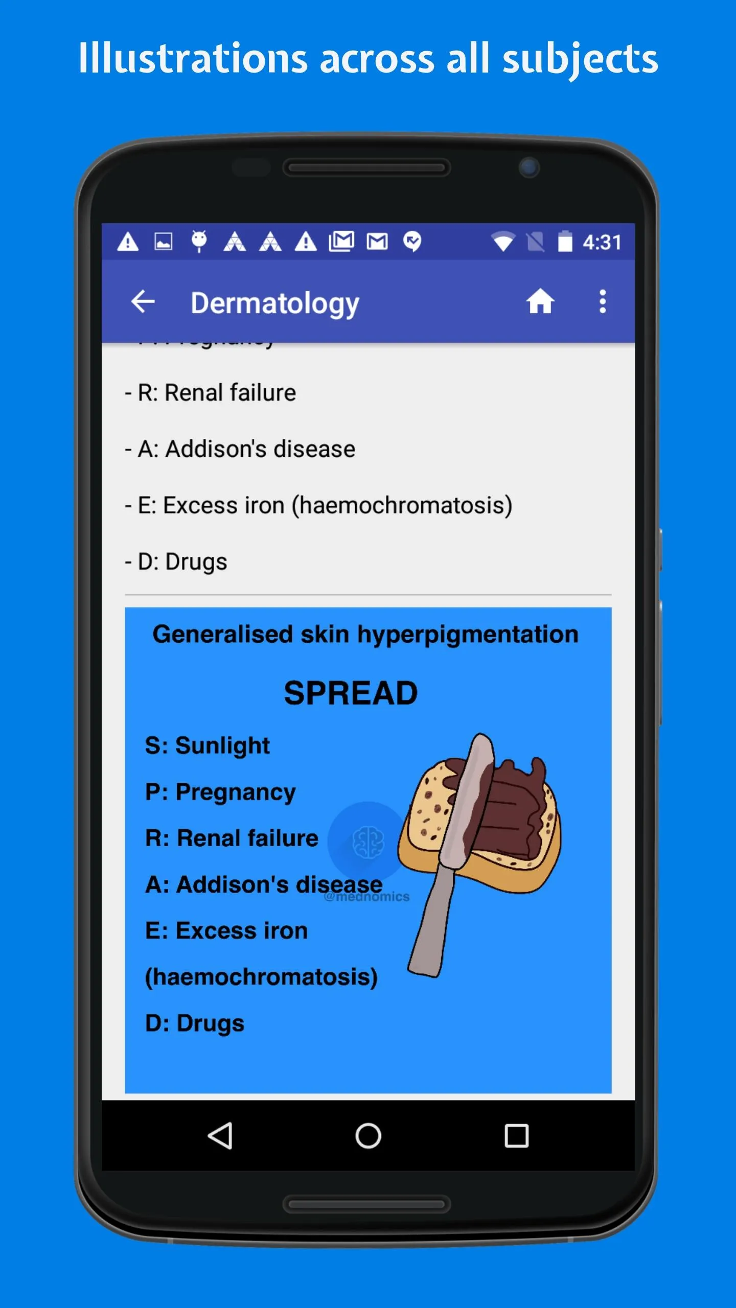 Mednomics: Medical mnemonics | Indus Appstore | Screenshot