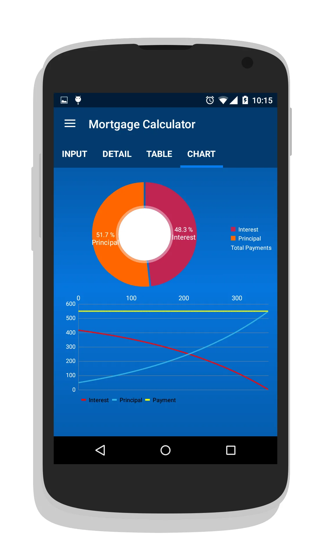 Mortgage Calculator | Indus Appstore | Screenshot