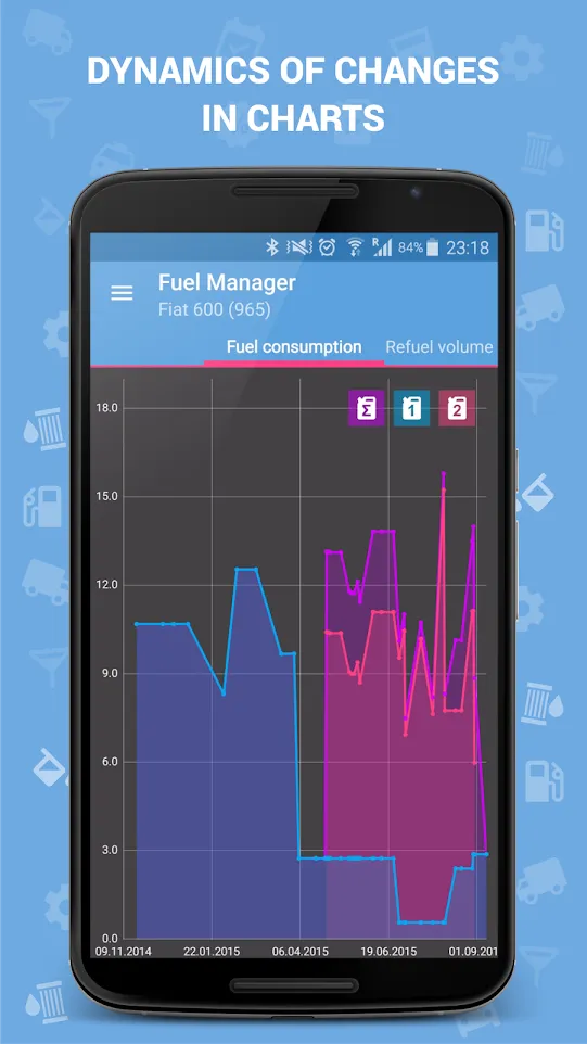 Fuel Manager (Consumption) | Indus Appstore | Screenshot