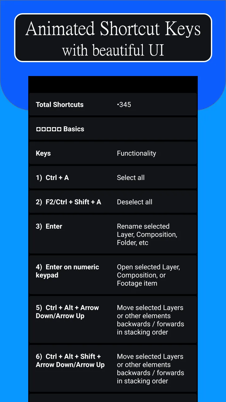 Keyboard shortcuts for Adobe | Indus Appstore | Screenshot