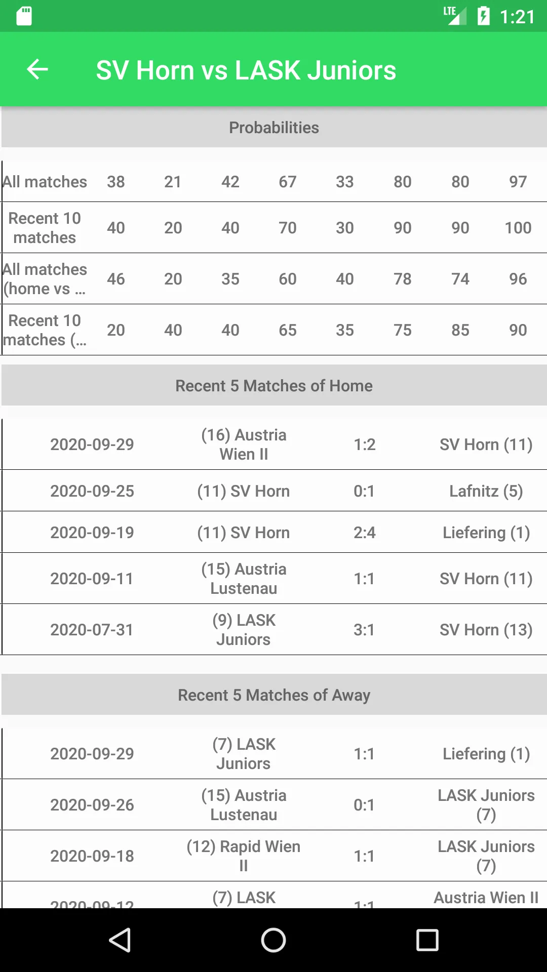 Betting Predictions and Statis | Indus Appstore | Screenshot