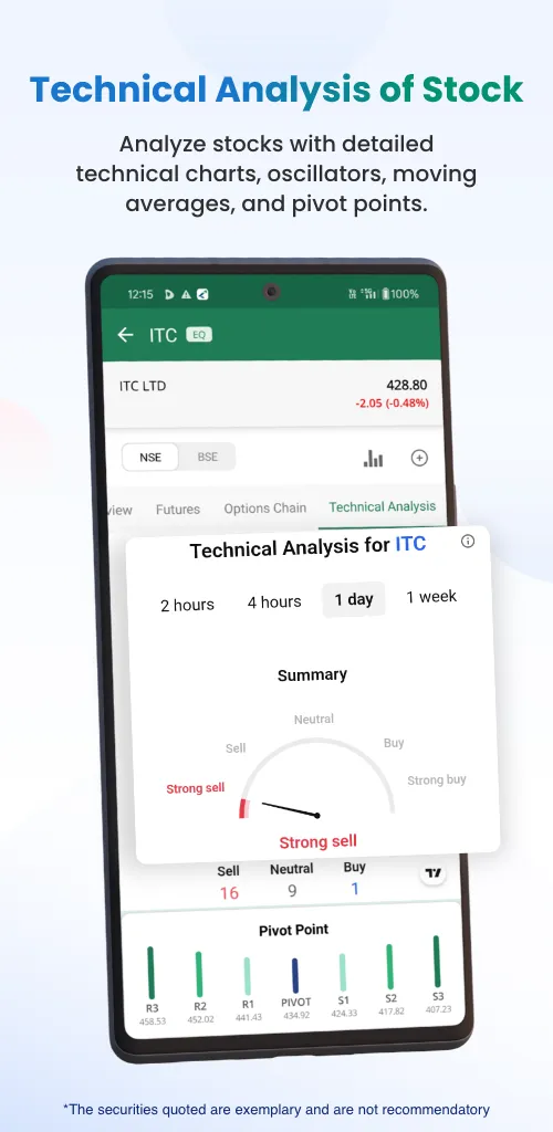 Religare Dynami - Trading app | Indus Appstore | Screenshot