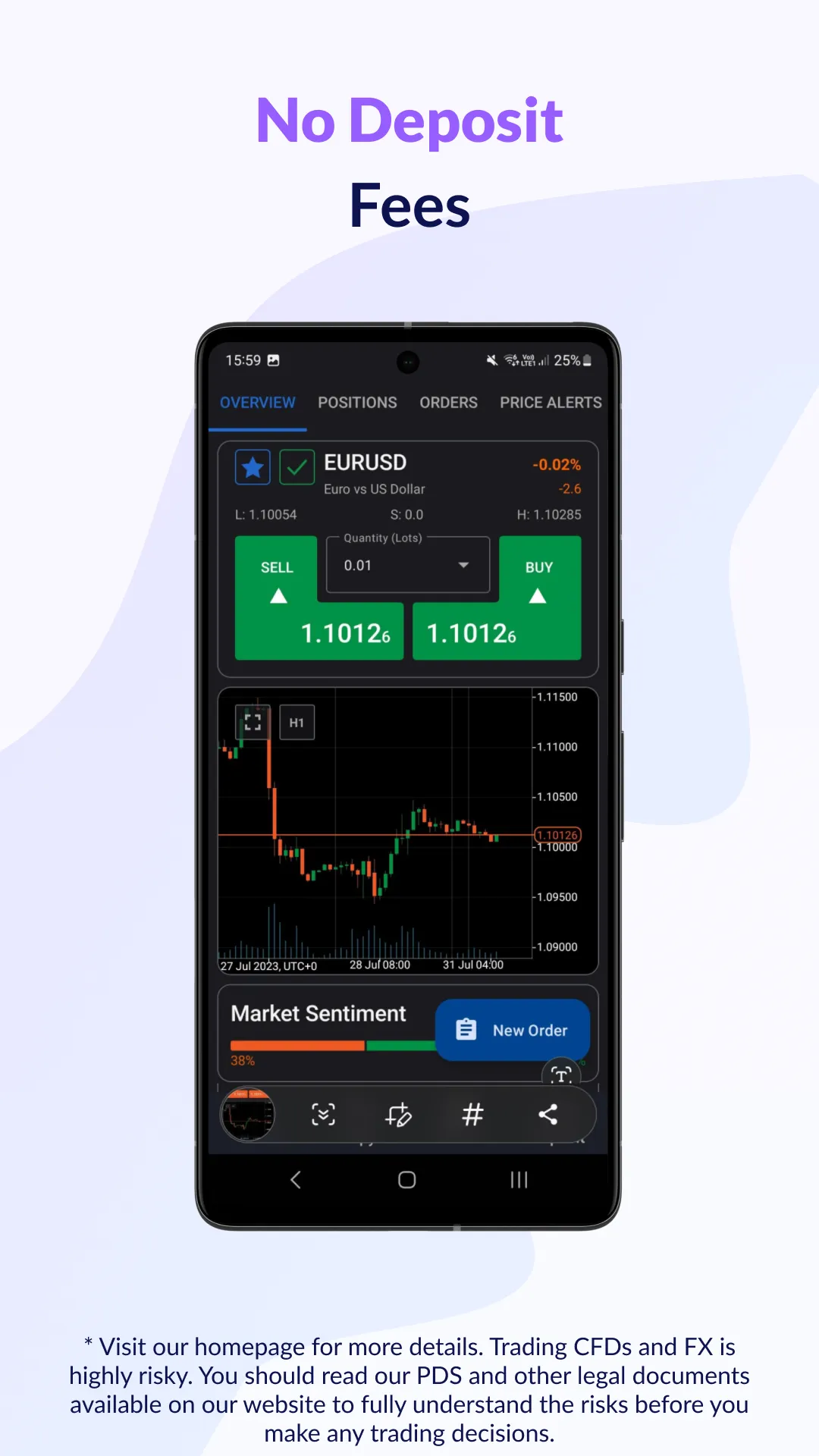 Fusion Markets cTrader | Indus Appstore | Screenshot