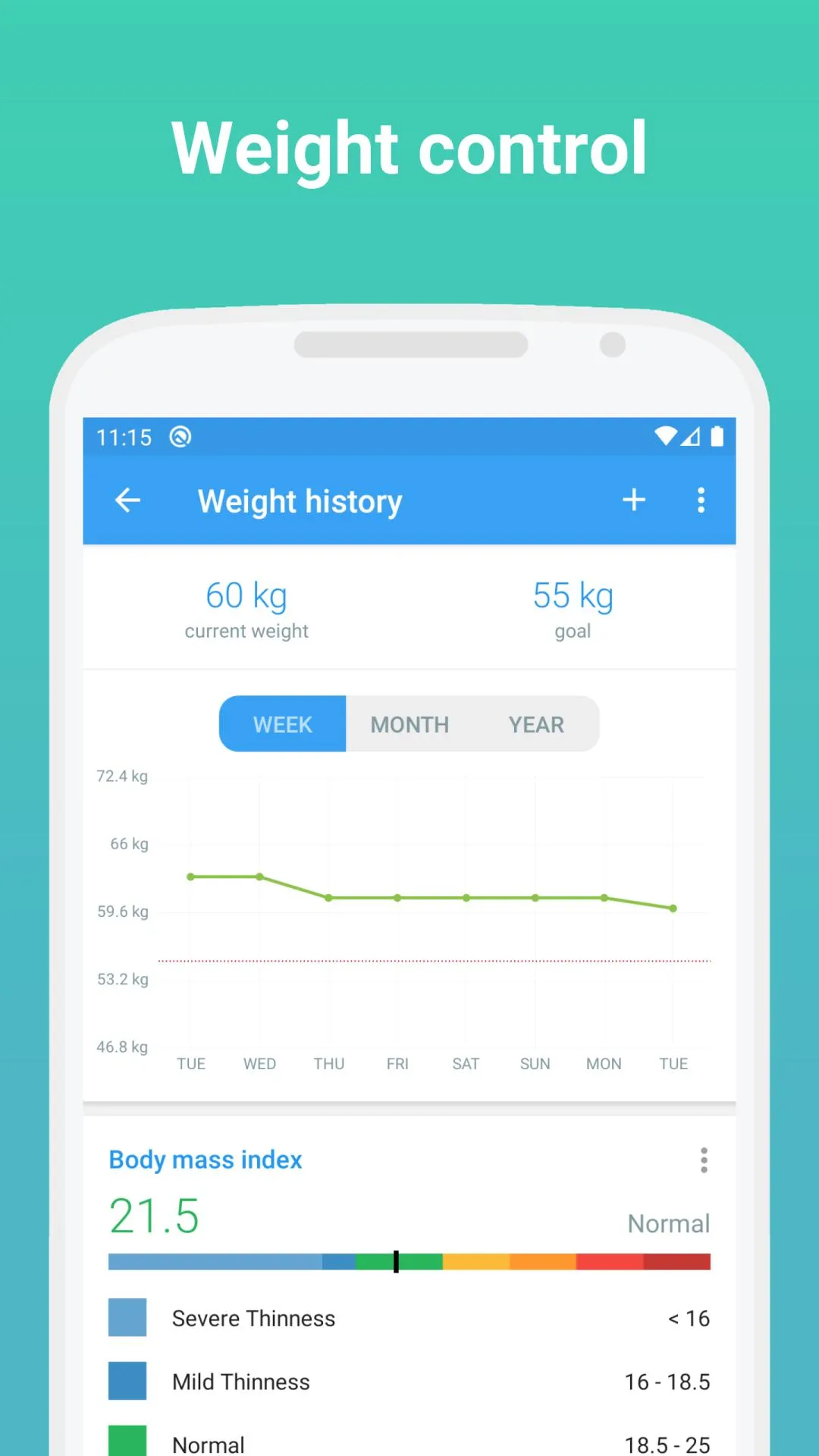 BeWet: Drink Water Reminder | Indus Appstore | Screenshot