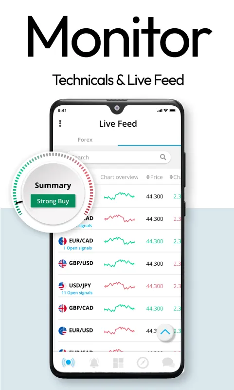 Forex Trading Signals | Indus Appstore | Screenshot