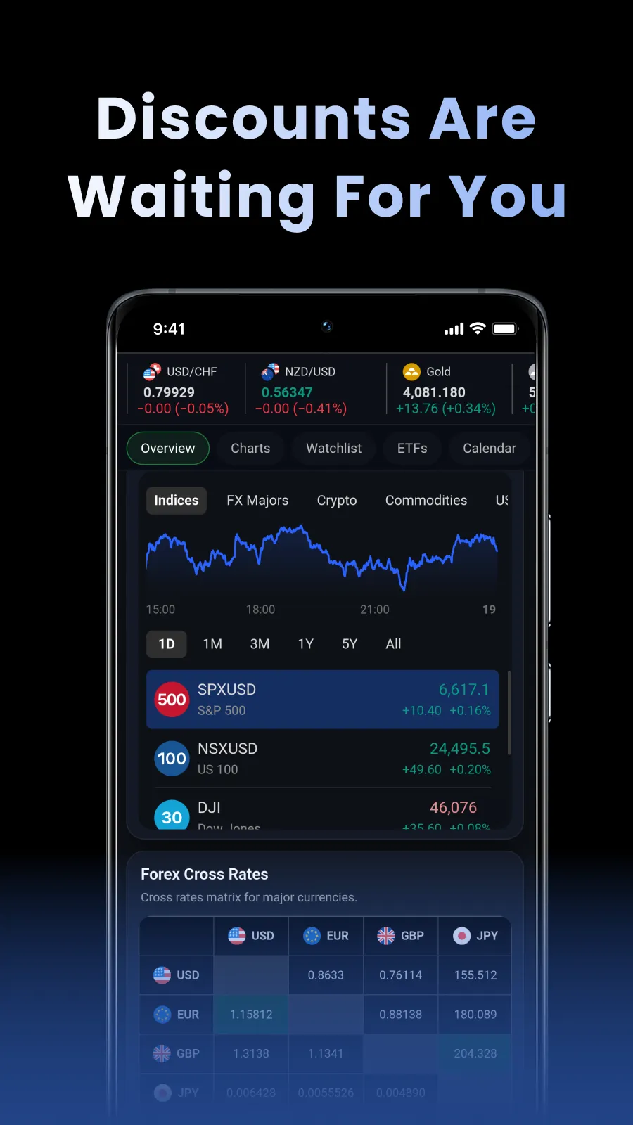 V Prop Trader Pro – Prop Firm | Indus Appstore | Screenshot