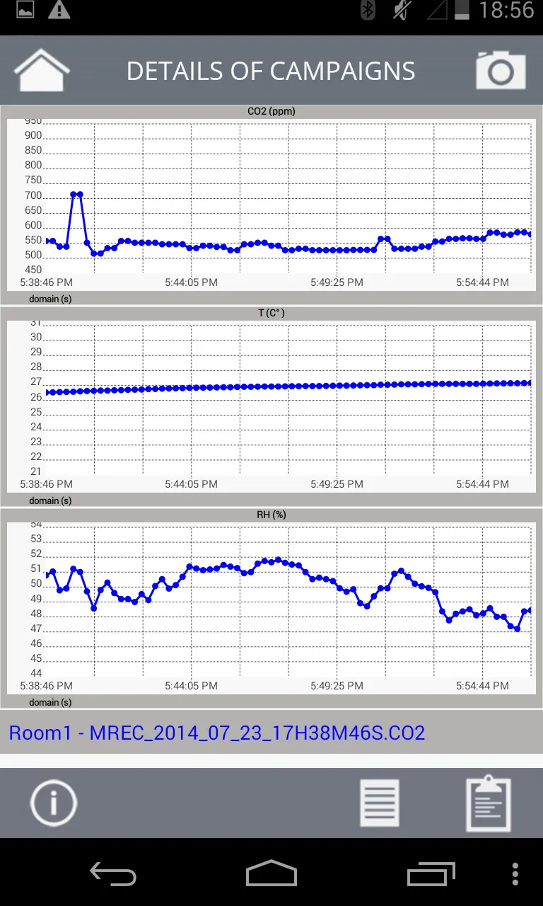 Logger CO2 / T°C/HR - C.A 1510 | Indus Appstore | Screenshot