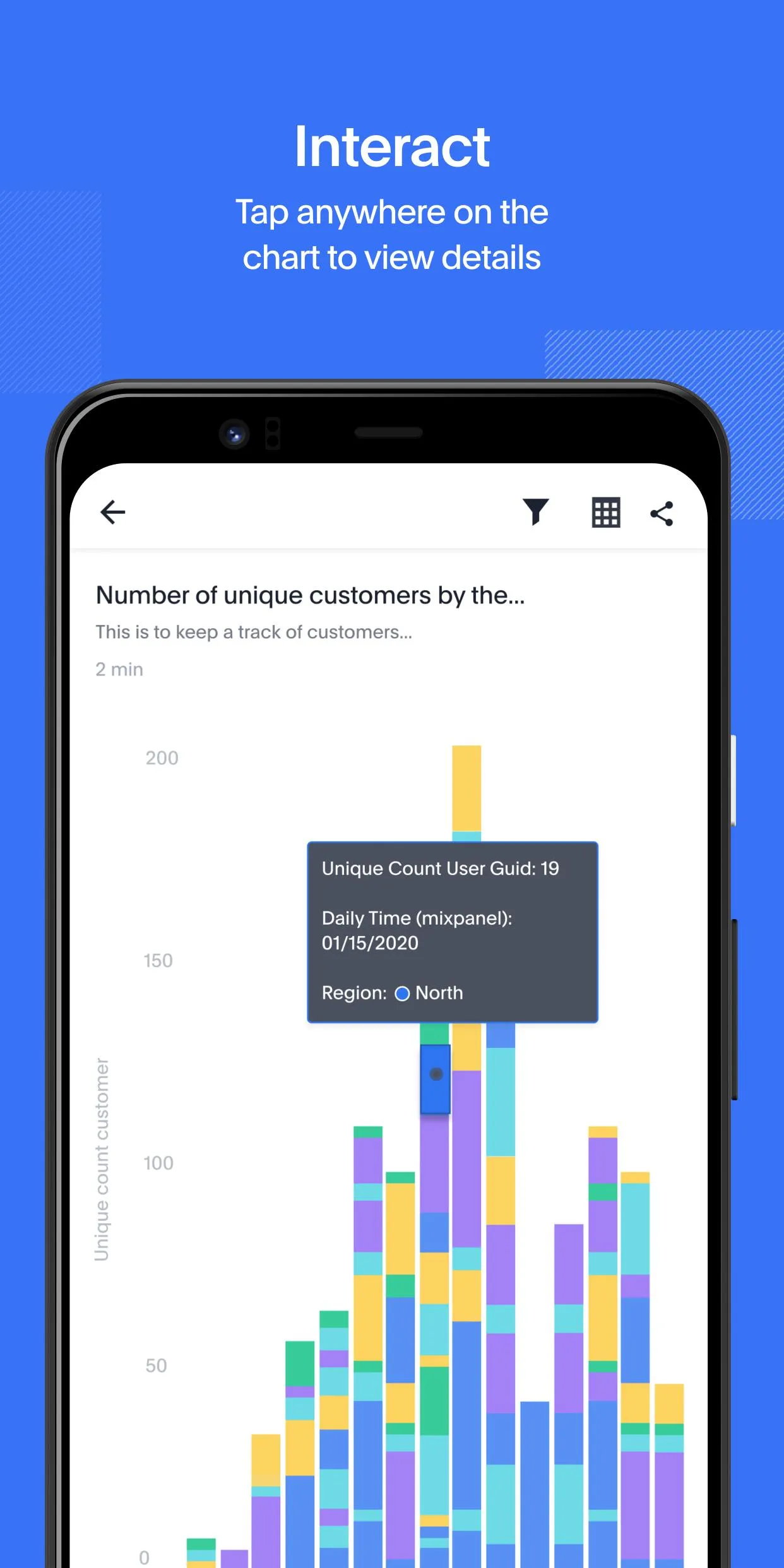 ThoughtSpot | Indus Appstore | Screenshot