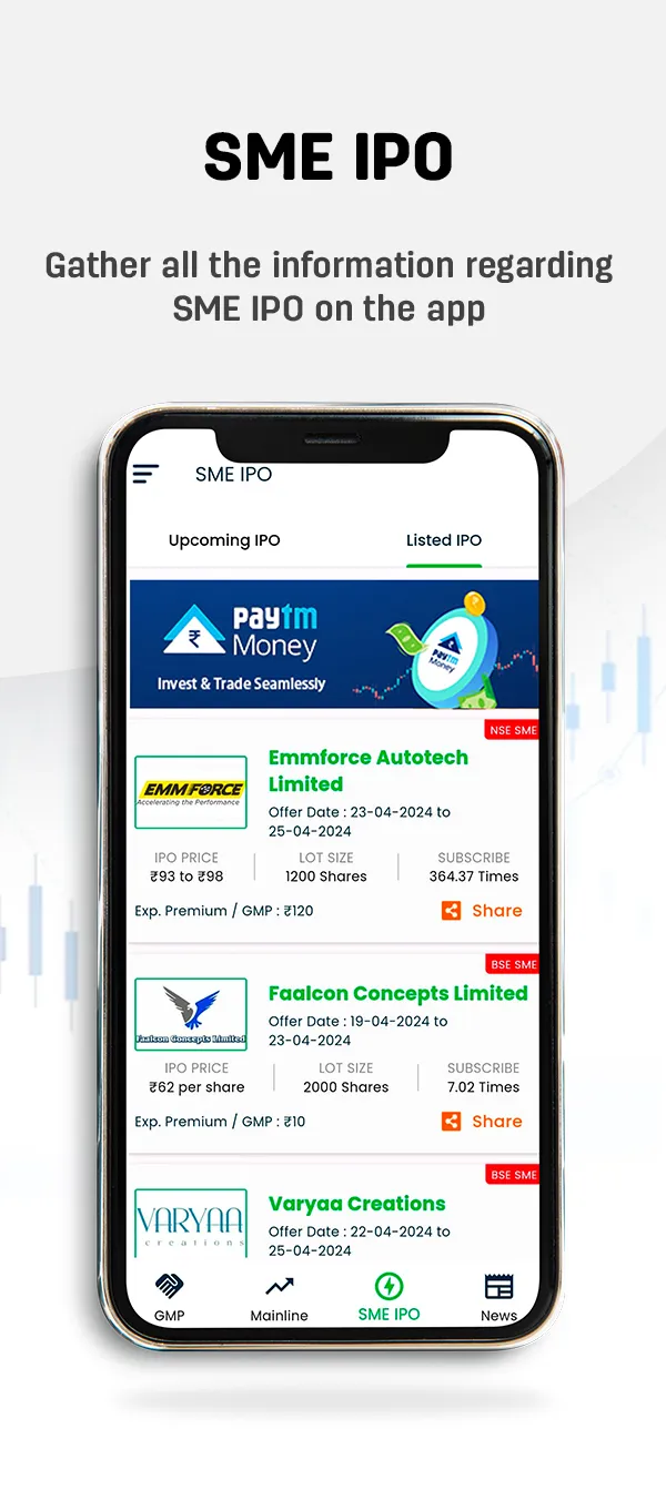 IPO Watch - Official Portal | Indus Appstore | Screenshot