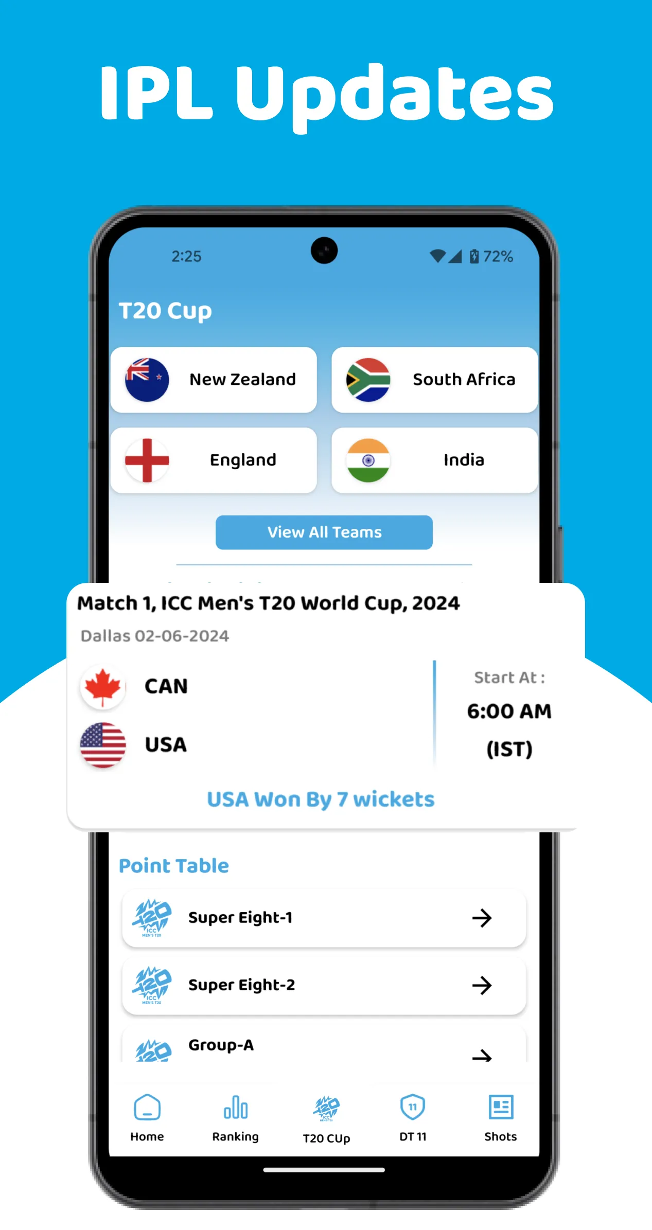 Live Cricket - Live Line 2024 | Indus Appstore | Screenshot