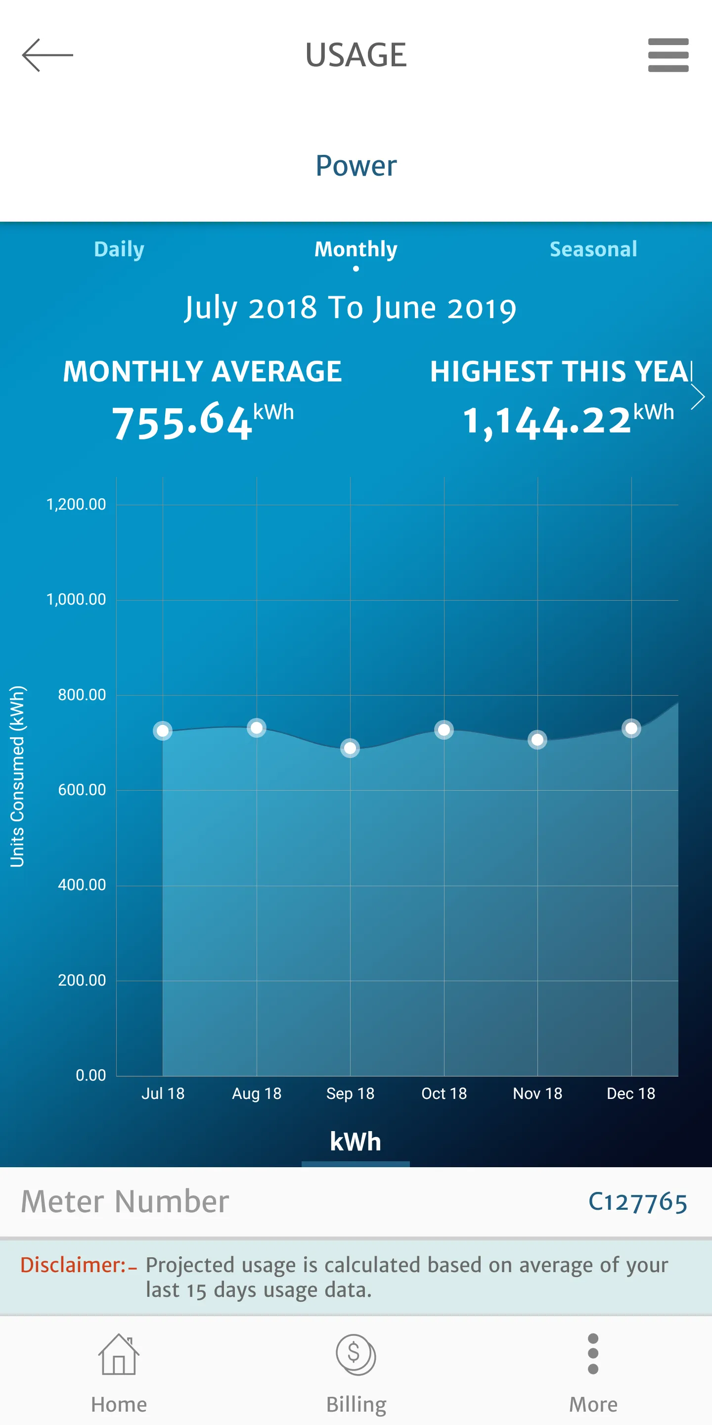 Bihar Bijli Smart Meter | Indus Appstore | Screenshot