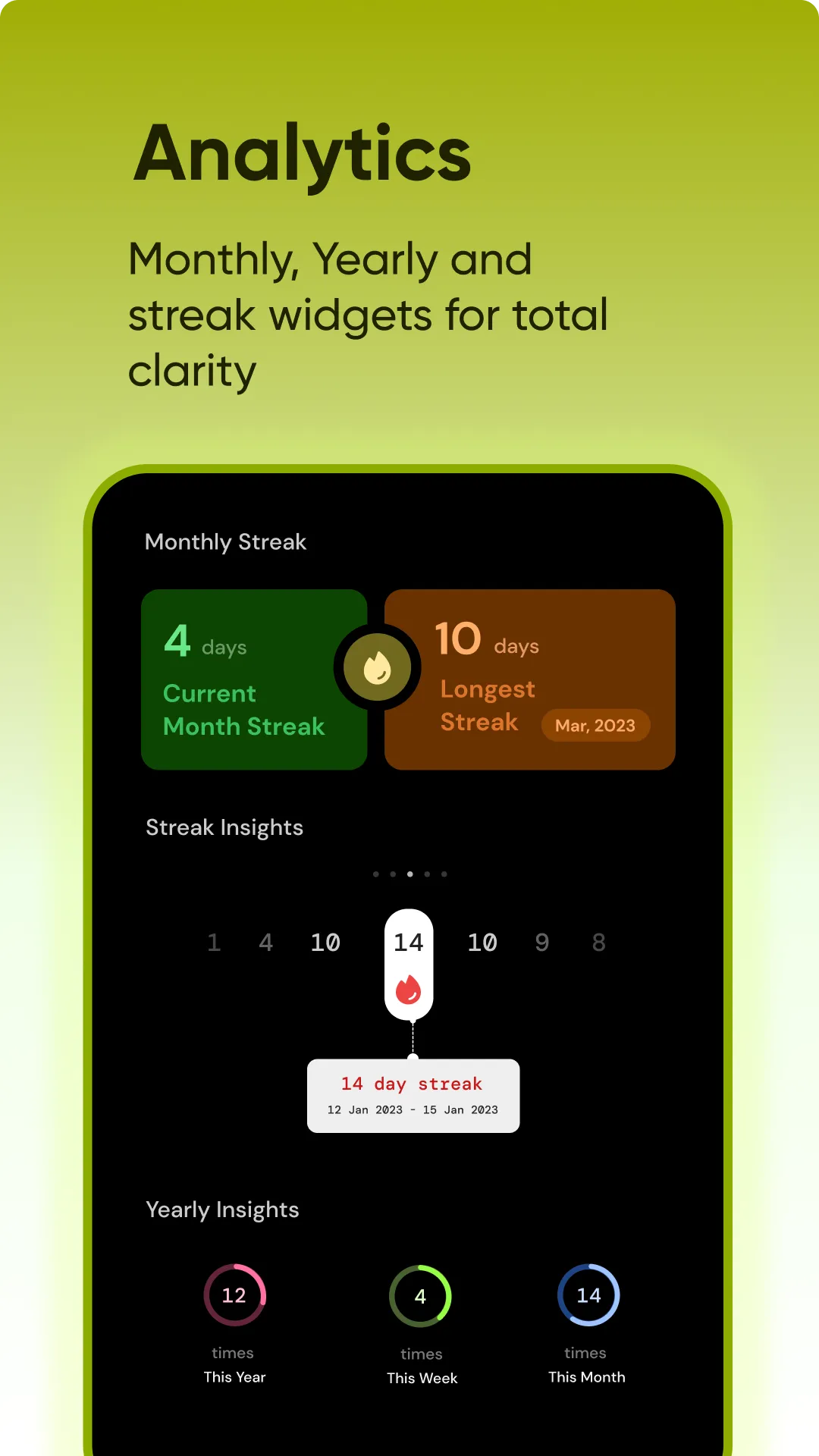 Rise Habit Tracker | Indus Appstore | Screenshot