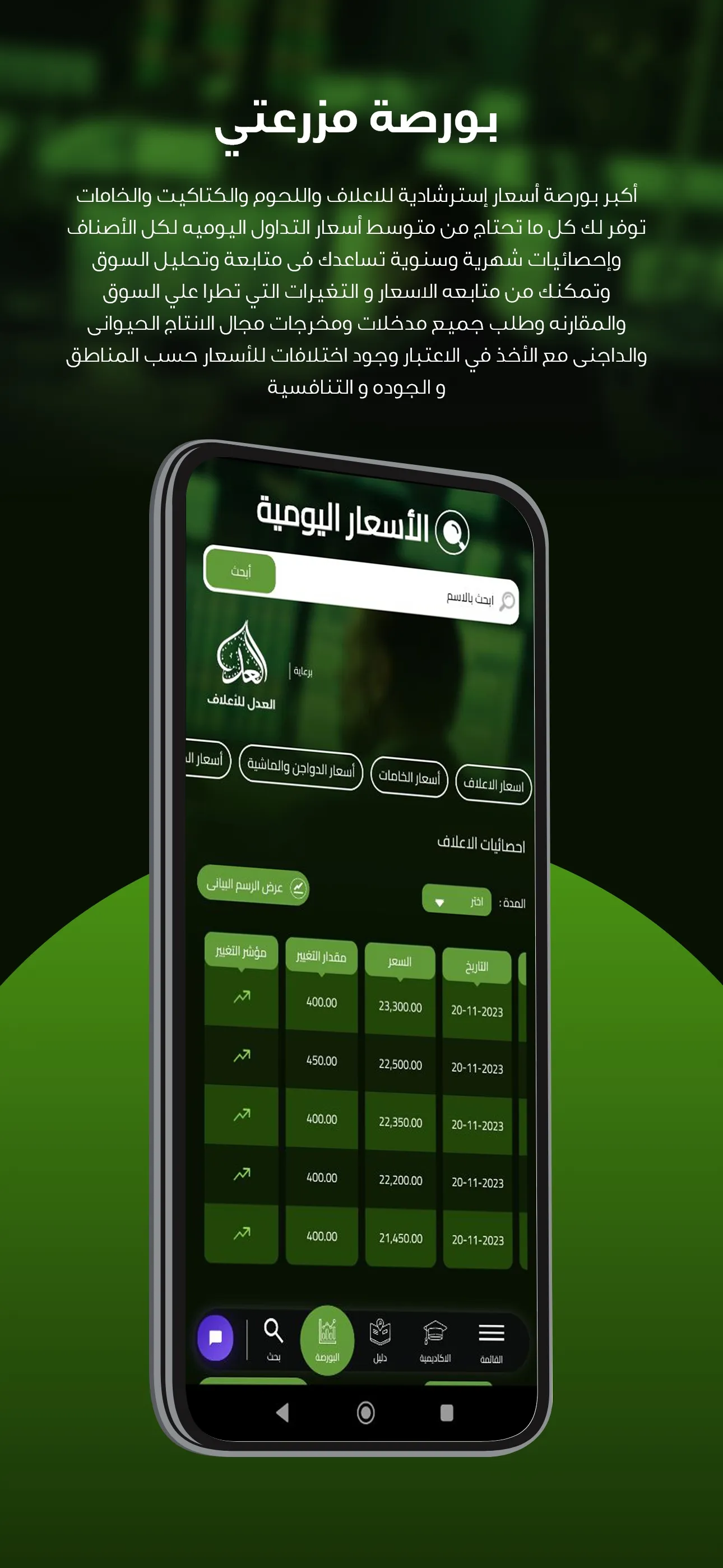 Mazra3ty - مزرعتي | Indus Appstore | Screenshot