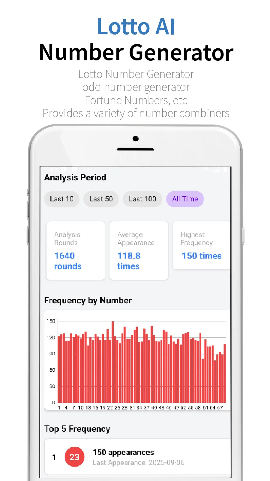 Lotto AI - Number Generator | Indus Appstore | Screenshot