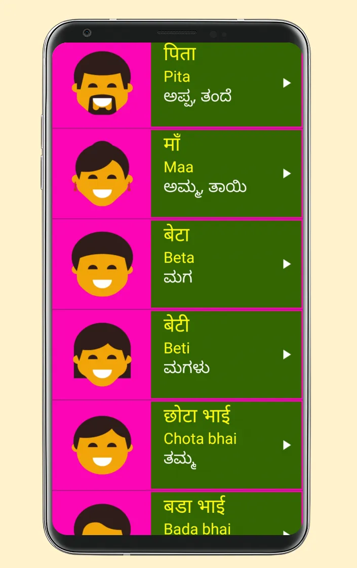 Learn Hindi from Kannada | Indus Appstore | Screenshot