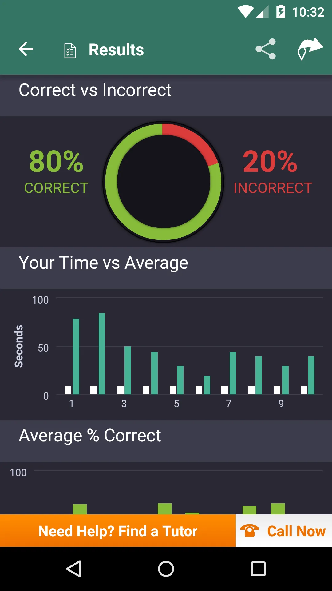 Algebra 1 Practice & Prep | Indus Appstore | Screenshot