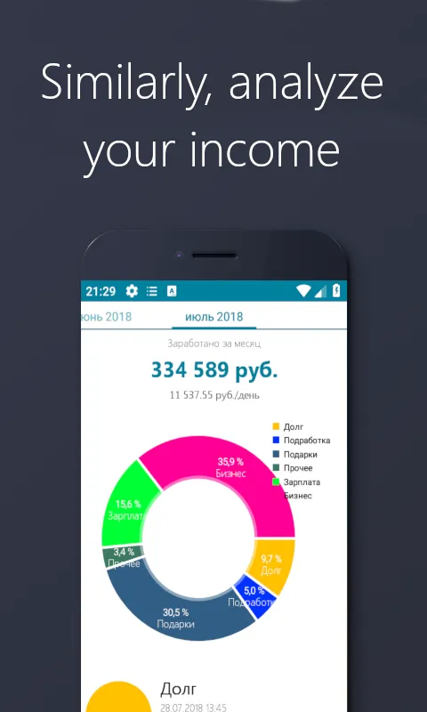 Money control | Indus Appstore | Screenshot