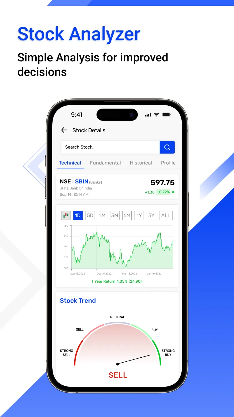 Unicorn Signals - Share Market | Indus Appstore | Screenshot