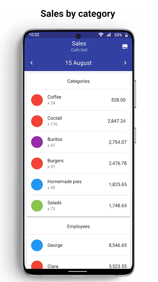 Loyverse Dashboard | Indus Appstore | Screenshot