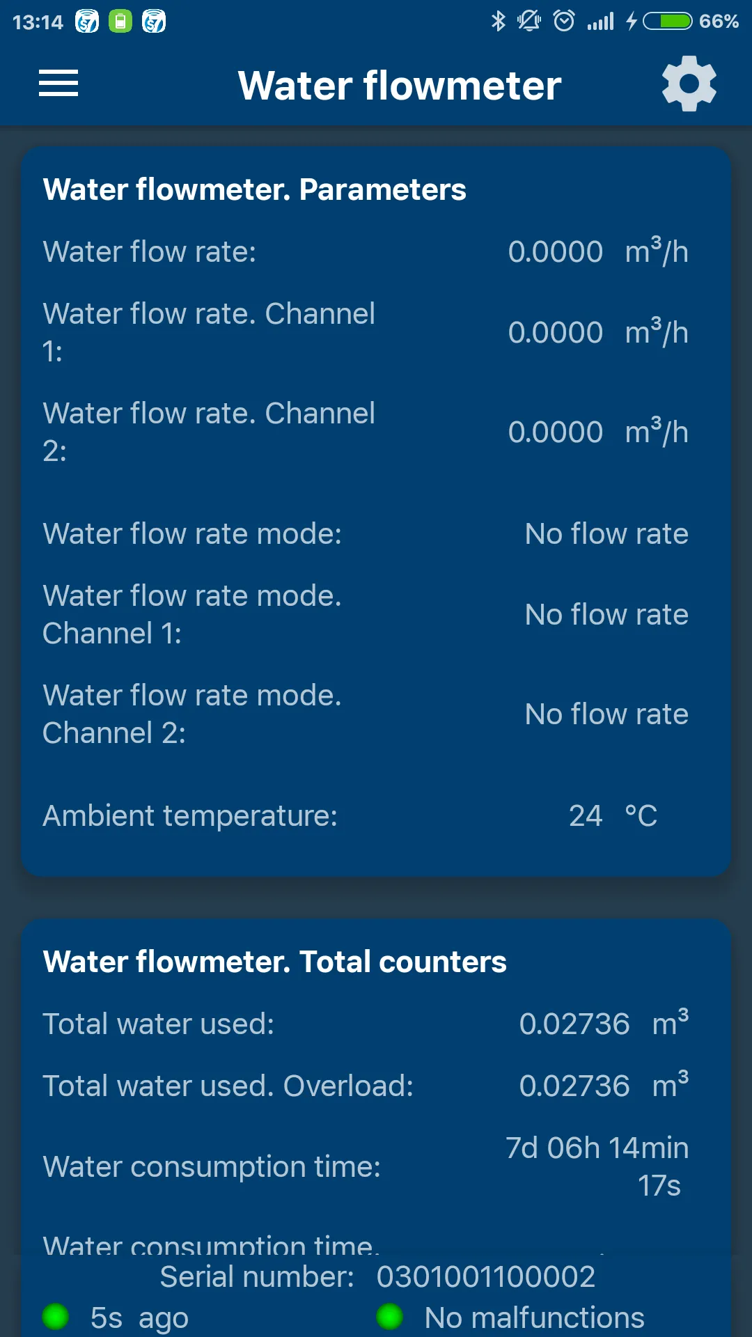 Smart Flow Monitor | Indus Appstore | Screenshot