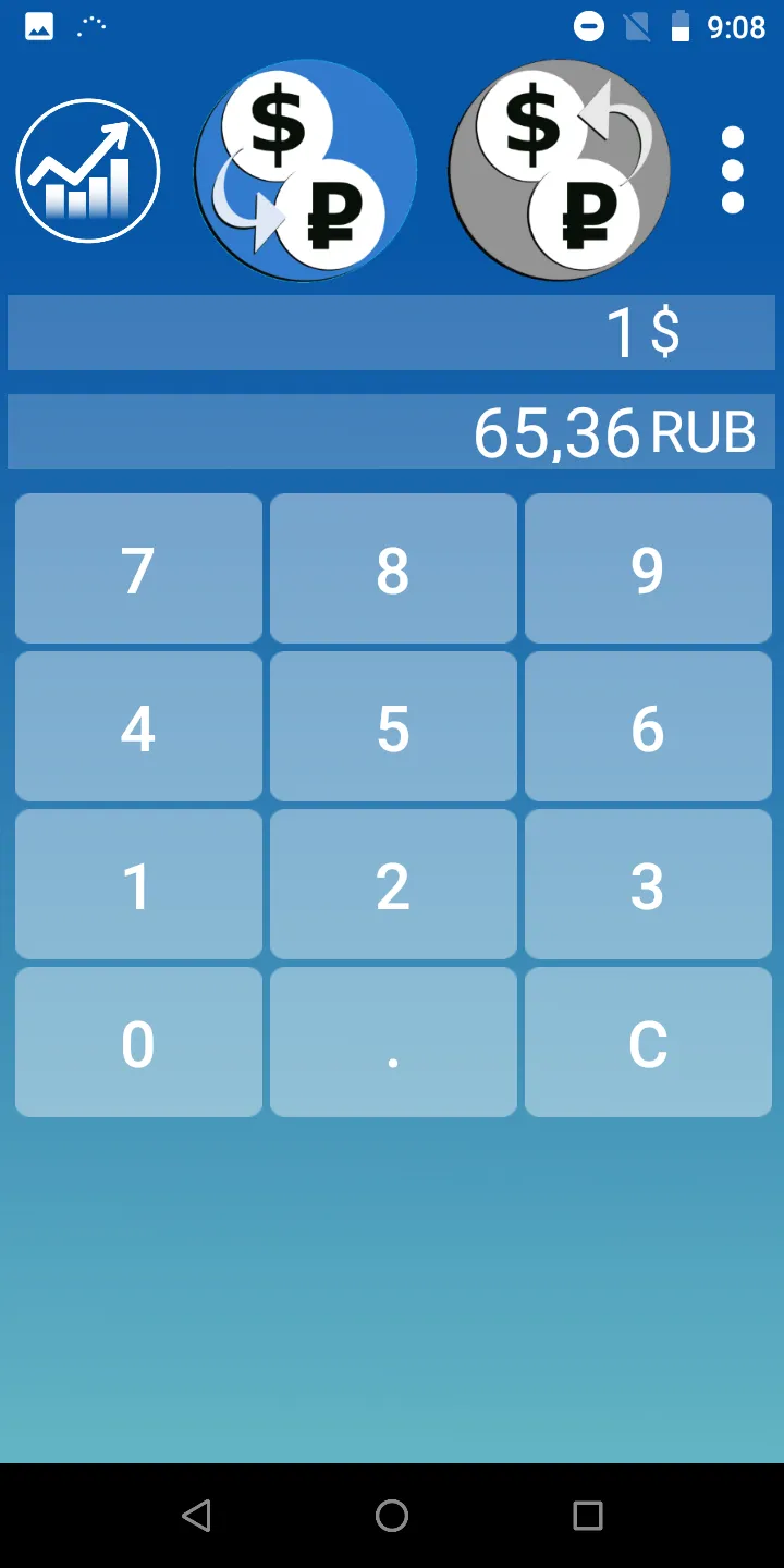 Ruble Rub USD dollar converter | Indus Appstore | Screenshot