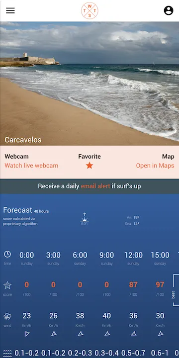 Where To Surf Today | Indus Appstore | Screenshot