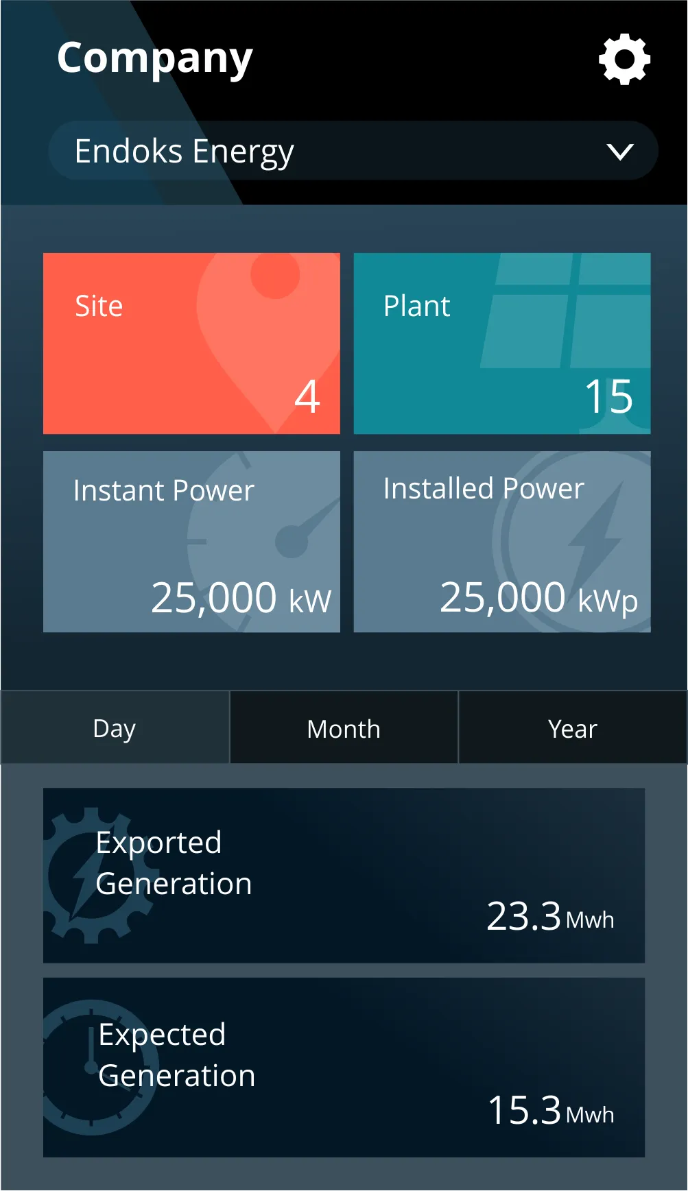 Inavitas Solar | Indus Appstore | Screenshot