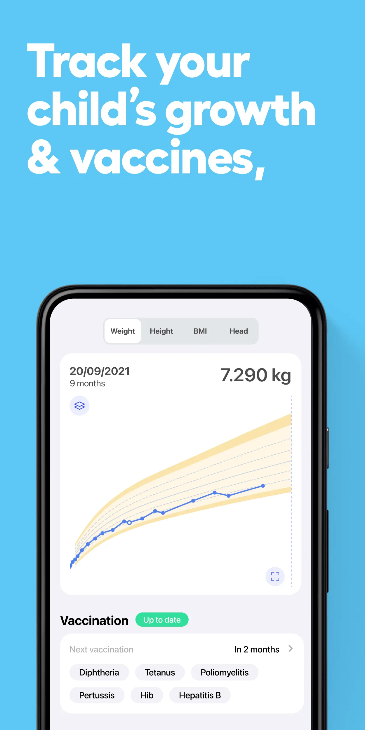 Biloba - On-demand doctors | Indus Appstore | Screenshot