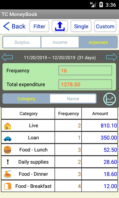 TC MoneyBook | Indus Appstore | Screenshot