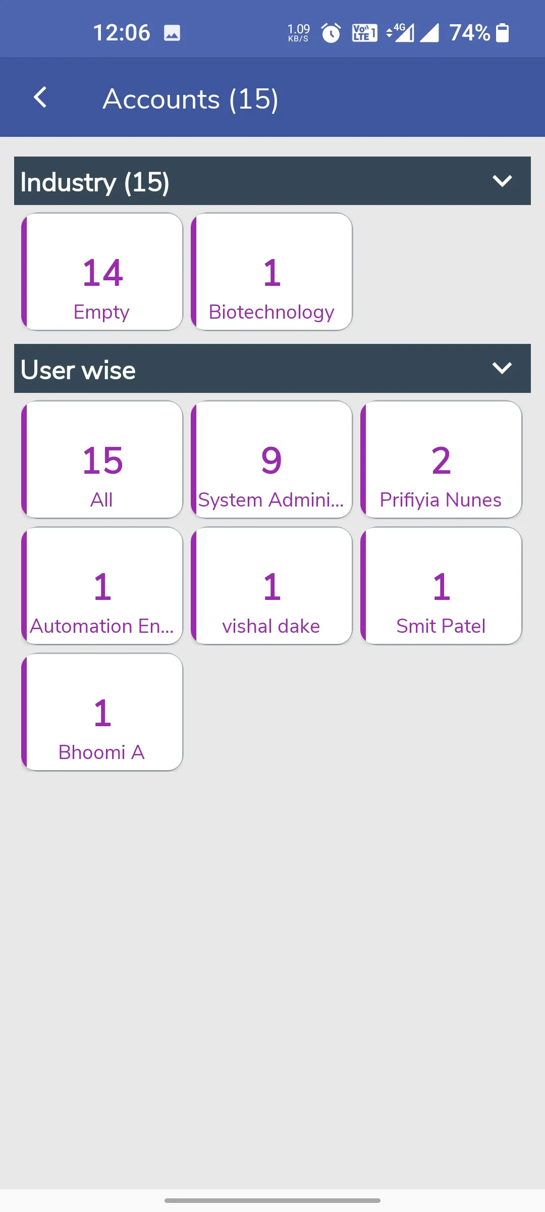 Sangam Mobile CRM | Indus Appstore | Screenshot