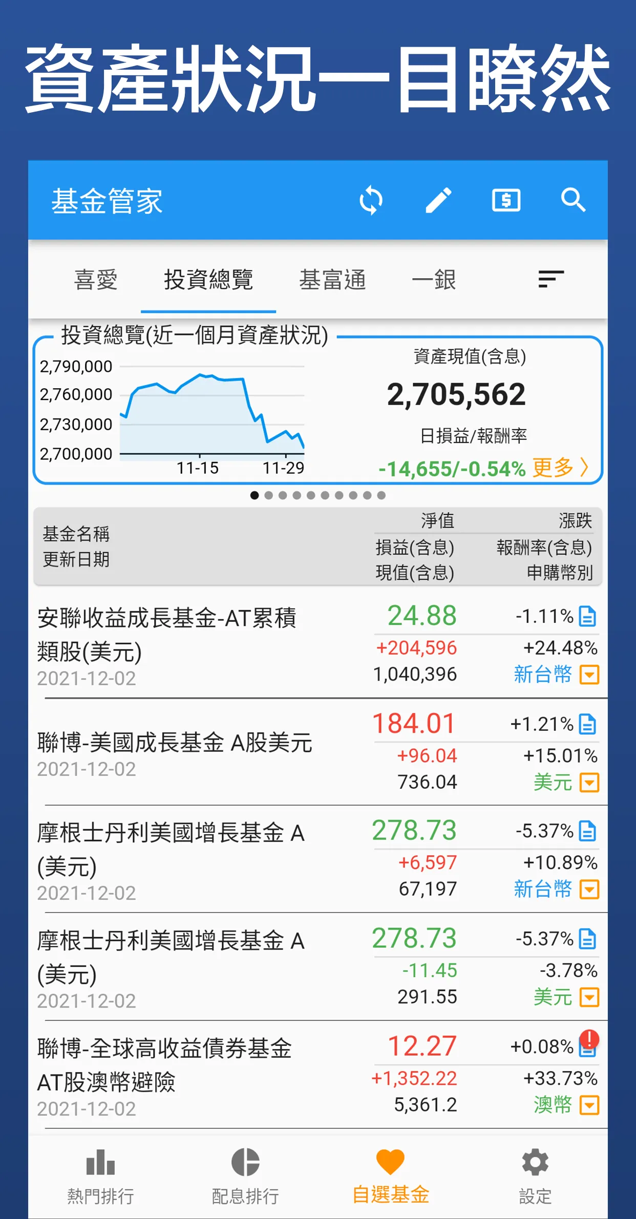 基金管家 - 管理基金的好幫手 | Indus Appstore | Screenshot