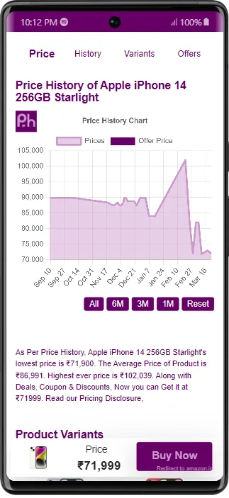 Price History Tracker App | Indus Appstore | Screenshot