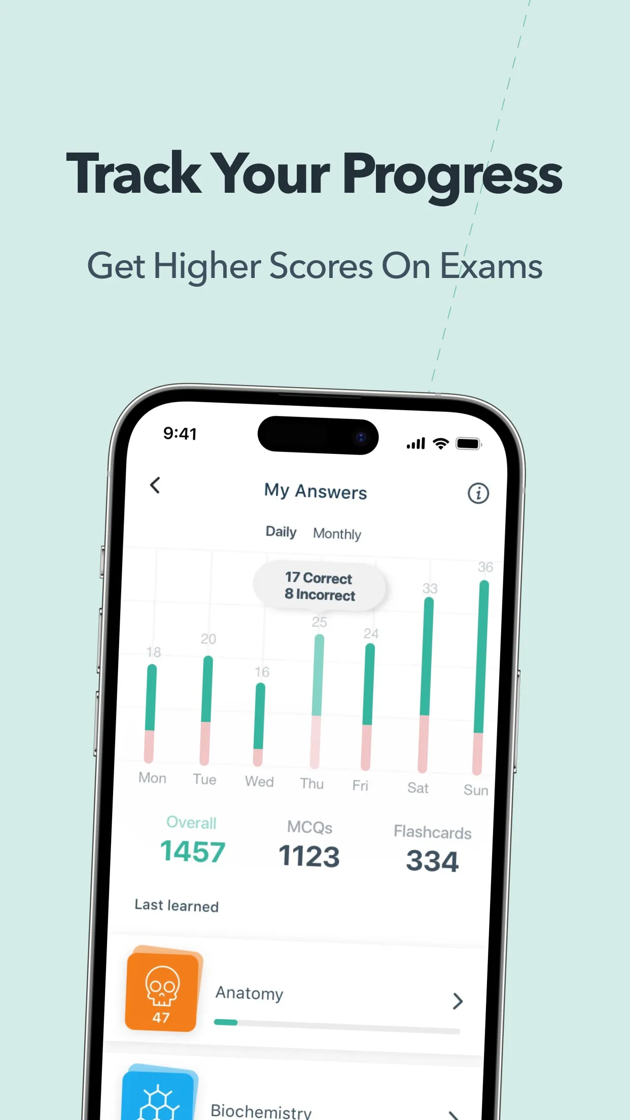 MEDizzy - Medical Exam Prep | Indus Appstore | Screenshot