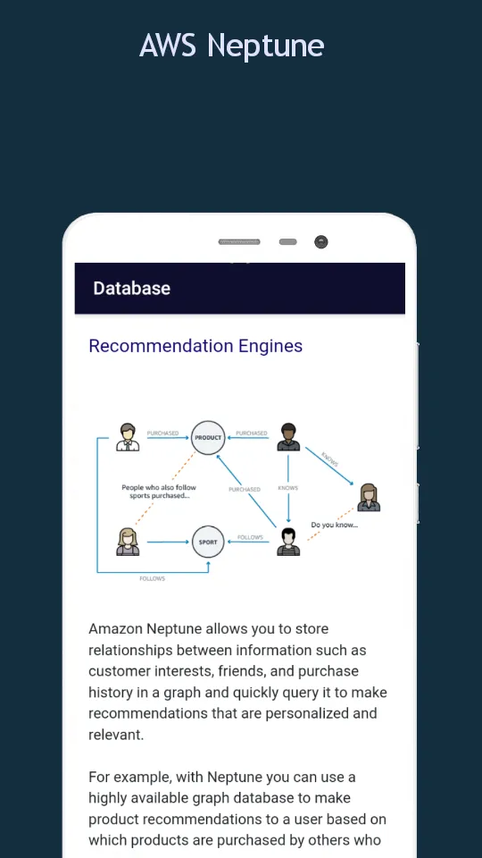 Learn AWS - Project Based Tuto | Indus Appstore | Screenshot