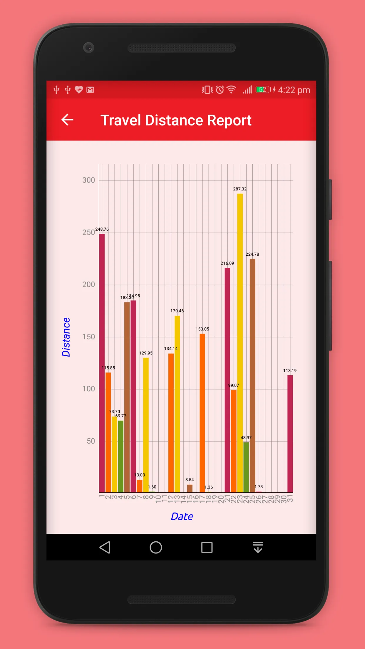 Robi Vehicle Tracking | Indus Appstore | Screenshot