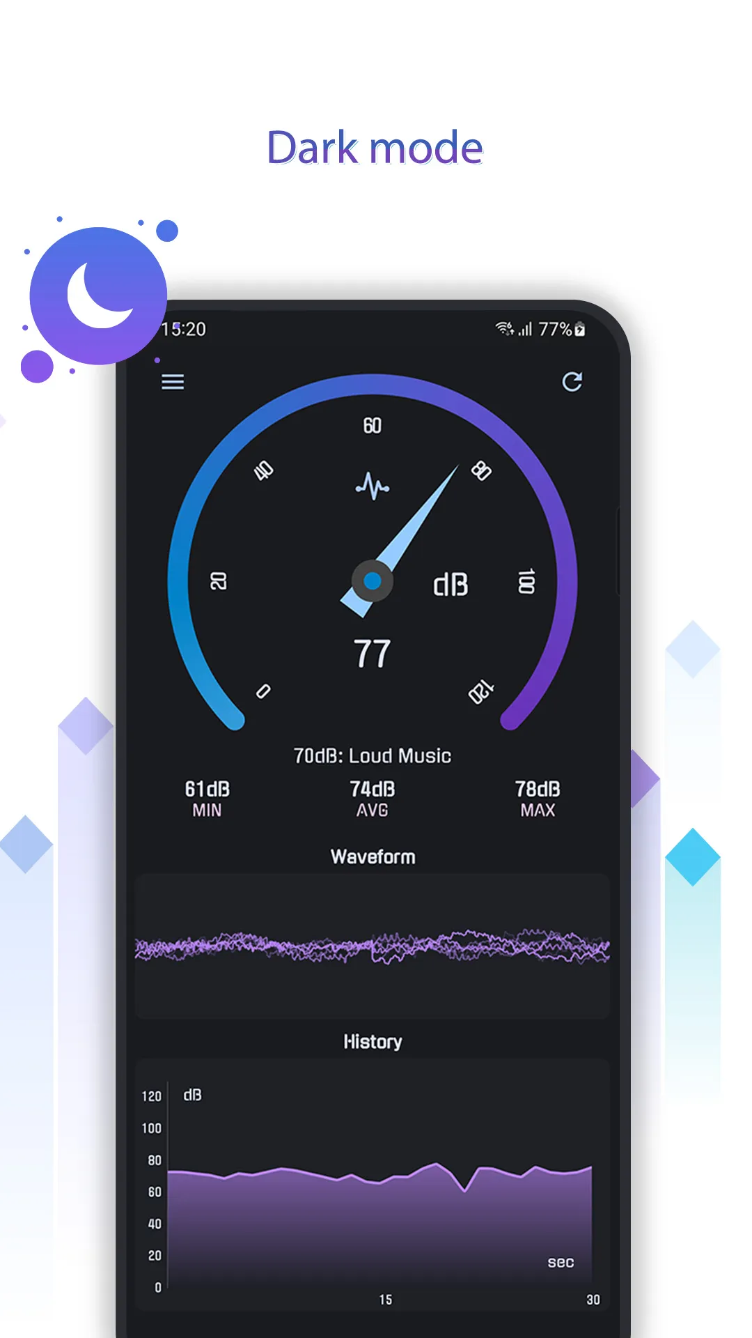 Sound Meter - Decibel Levels | Indus Appstore | Screenshot