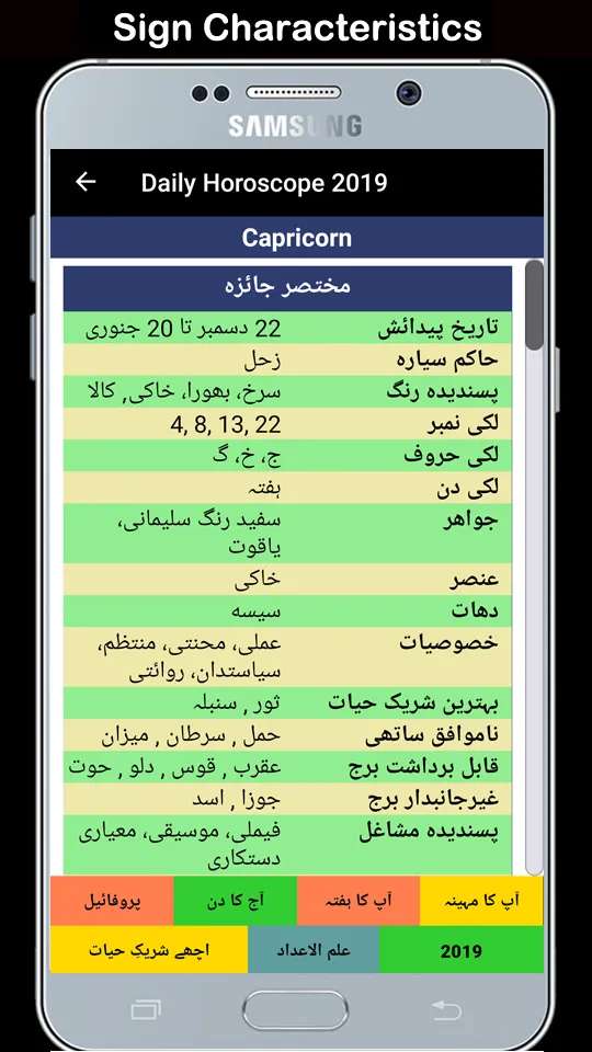 Daily Horoscope in Urdu | Indus Appstore | Screenshot