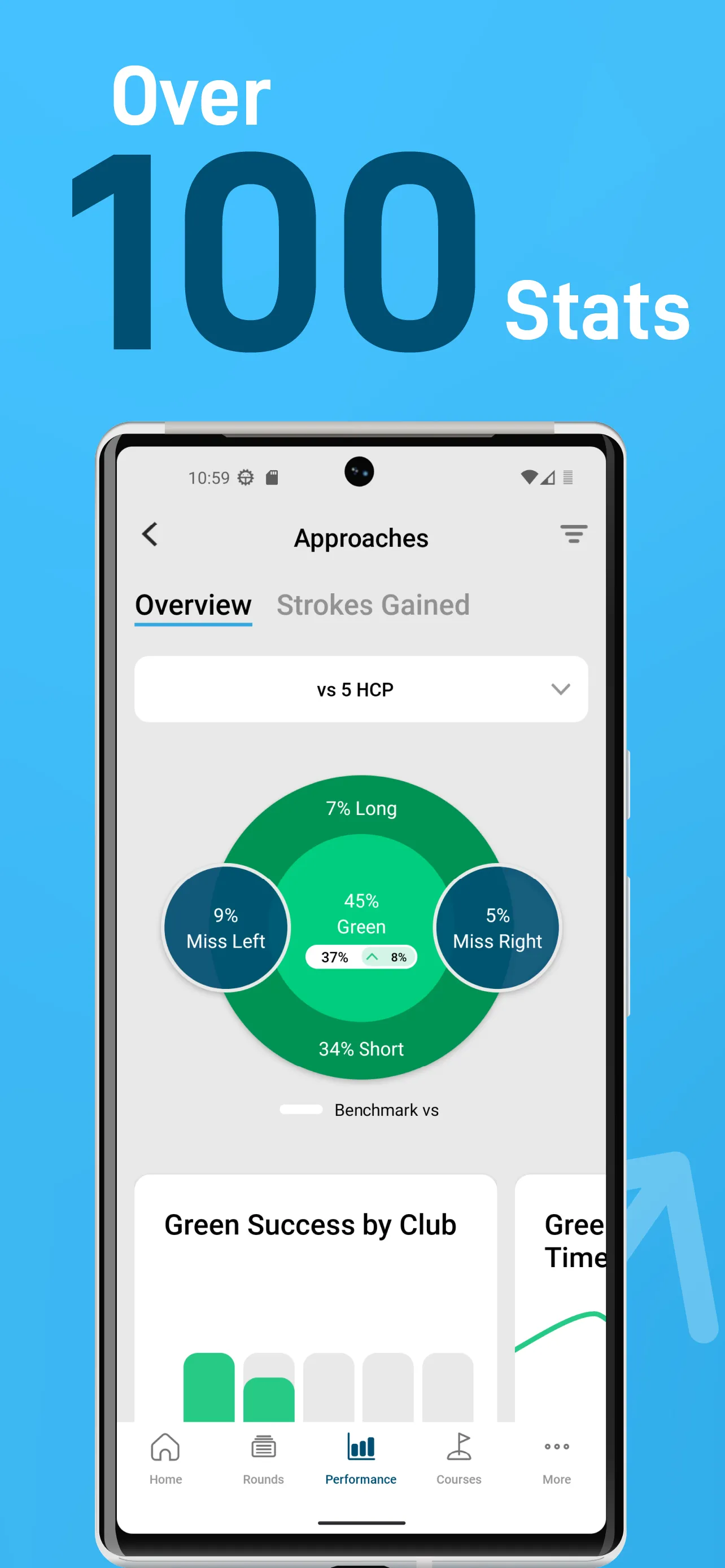 Shot Scope | Indus Appstore | Screenshot