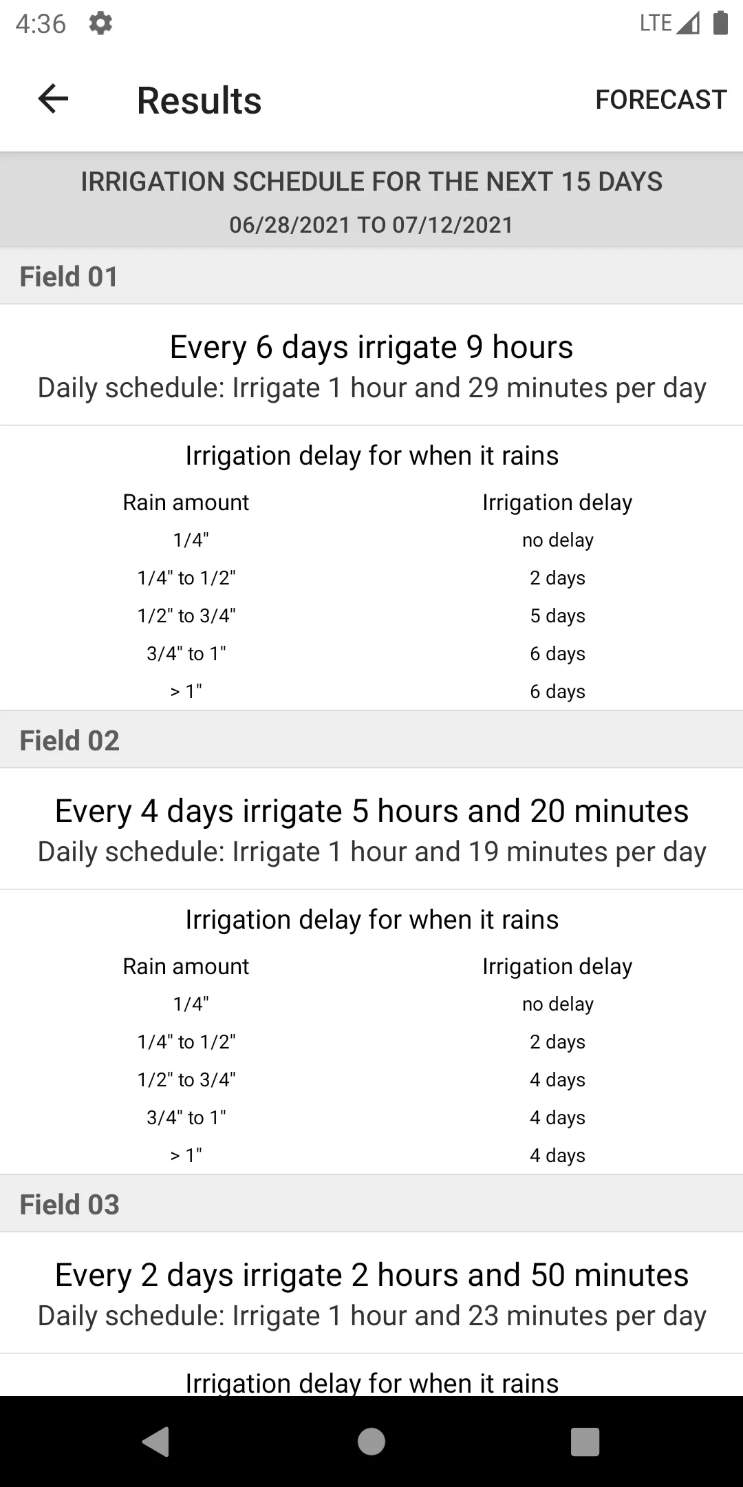 Smartirrigation Citrus | Indus Appstore | Screenshot