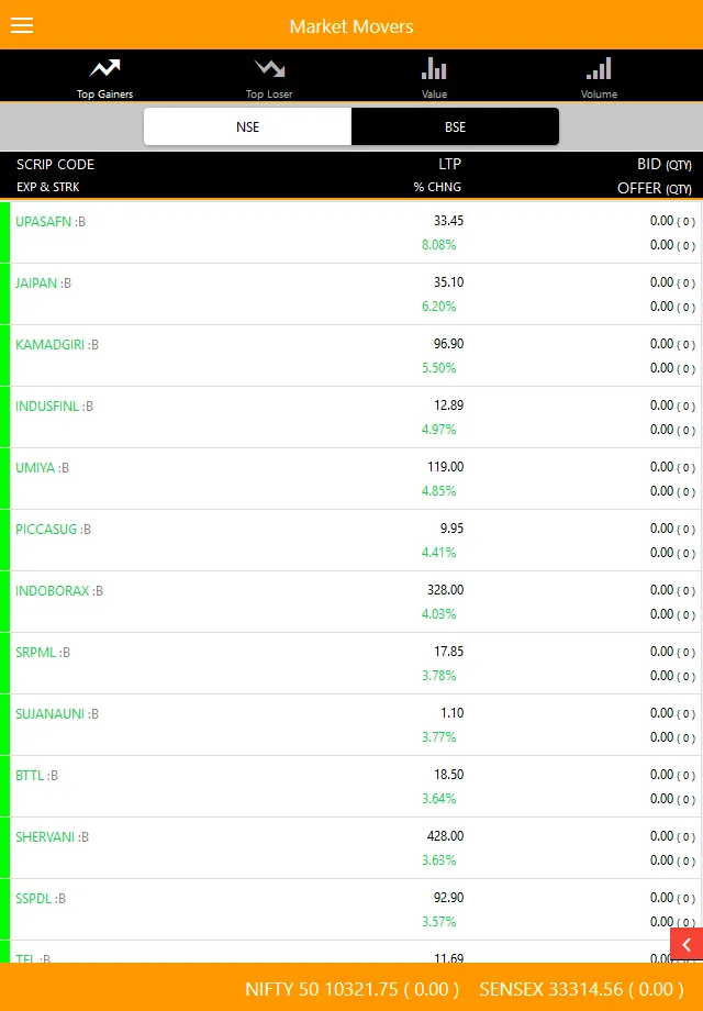 CdEqui Trade Express | Indus Appstore | Screenshot