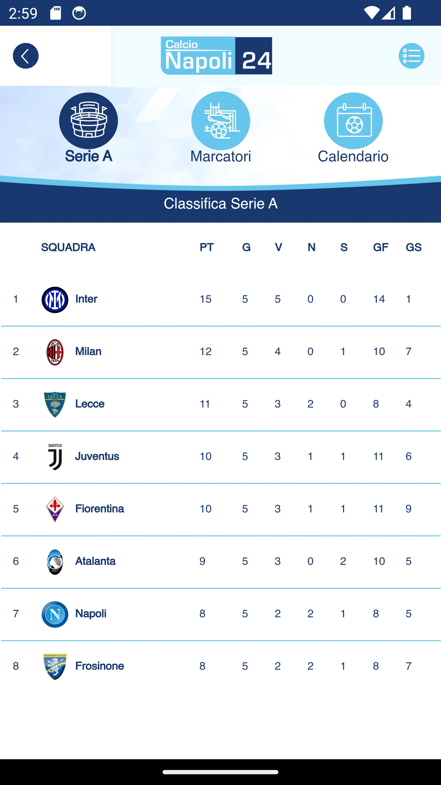 CalcioNapoli24 | Indus Appstore | Screenshot