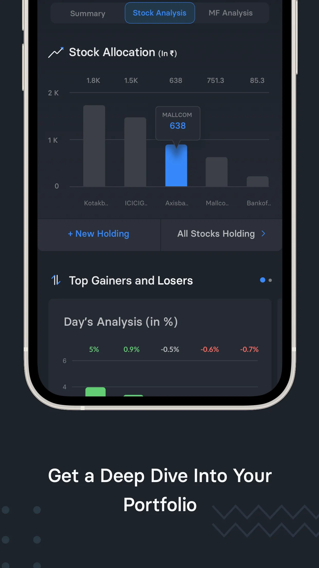 Trendlyne: Markets, Screeners | Indus Appstore | Screenshot
