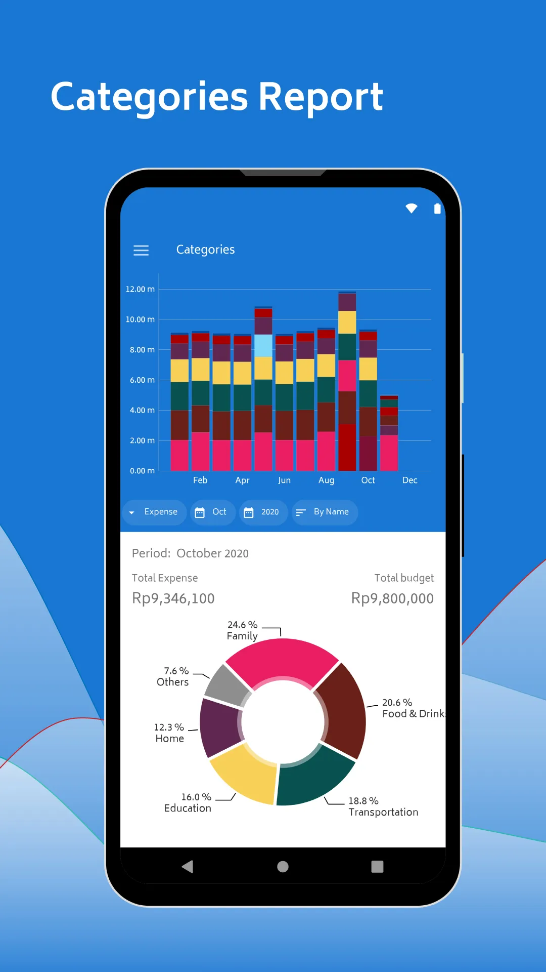 Giro Money & Expense Manager | Indus Appstore | Screenshot